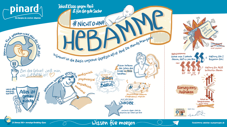 Graphic Recording von Christine Münzenmaier zur Kampagne #NichtOhneHebamme. Die Zeichnung visualisiert die vielfältigen Aufgaben von Hebammen und kritisiert den neuen Hebammen-Hilfe-Vertrag, der durch erhöhte Haftpflichtkosten die Existenz von Beleghebammen gefährdet.