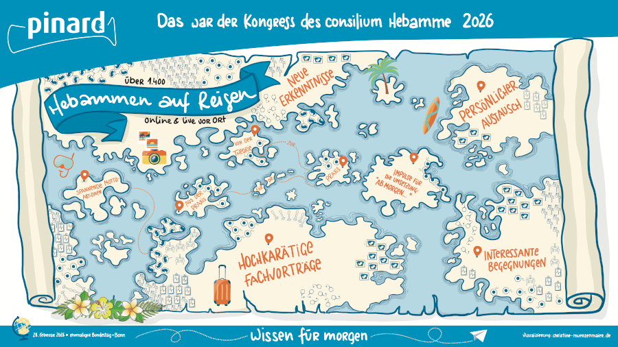 Zusammenfassendes Graphic Recording des Pinard Kongresses 2026. Die Visualisierung zeigt eine Schatzkarte mit Inseln, die die Highlights der Veranstaltung symbolisieren: hochkarätige Fachvorträge, neue Erkenntnisse und persönlicher Austausch unter dem Motto "Hebammen auf Reisen".